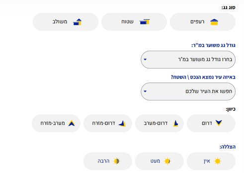 : באדיבות רותם אנרגיה