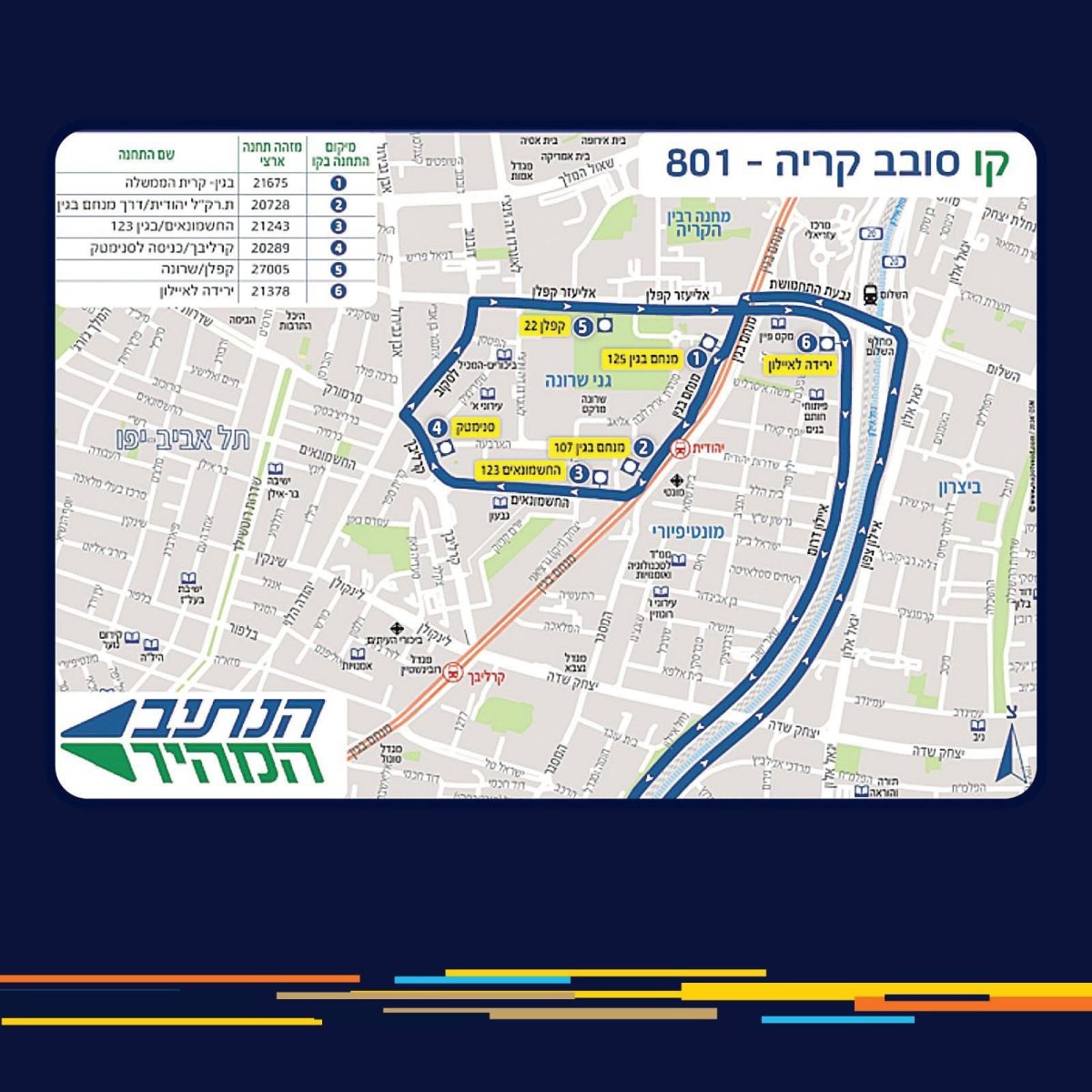 עיריית ראשון לציון 