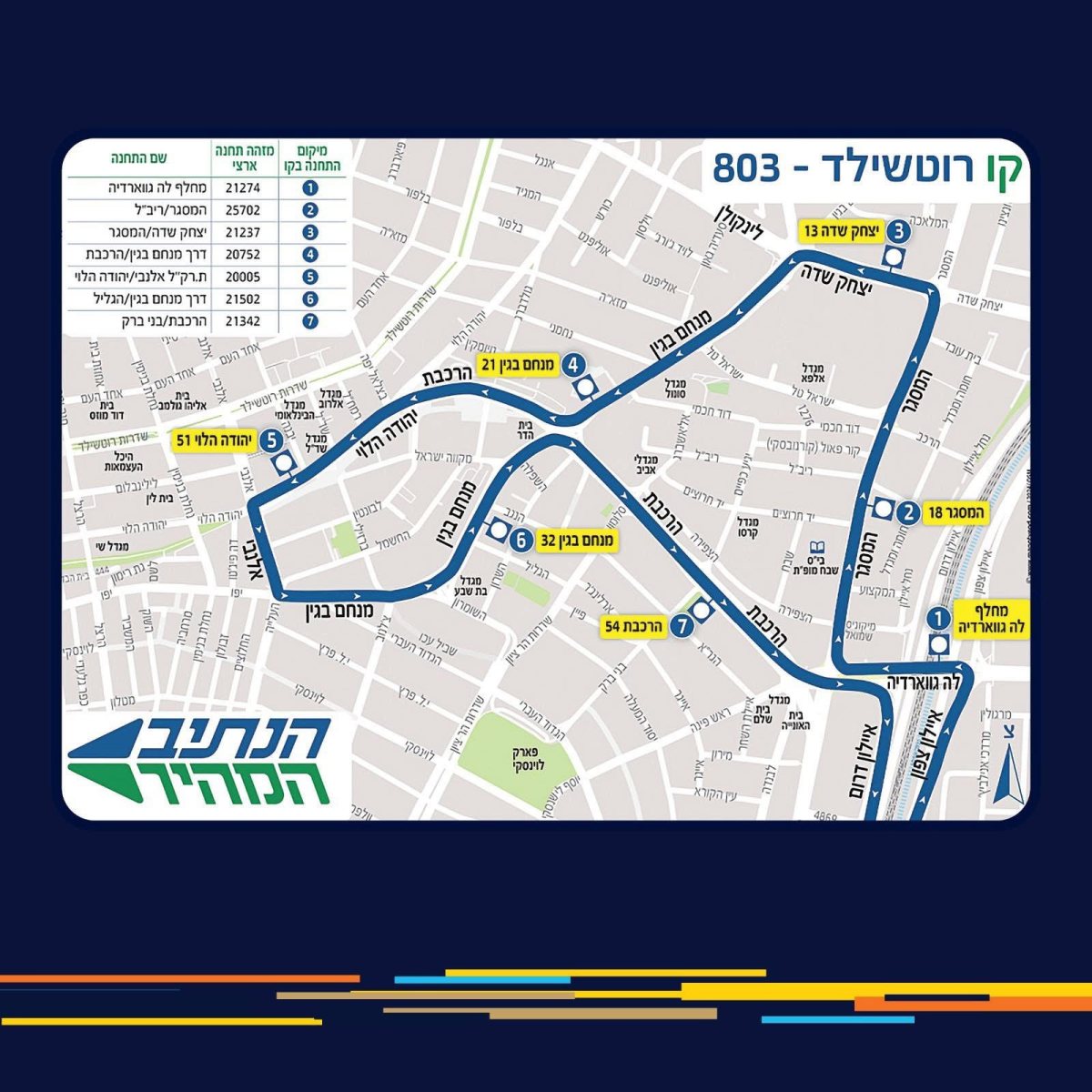 עיריית ראשון לציון 