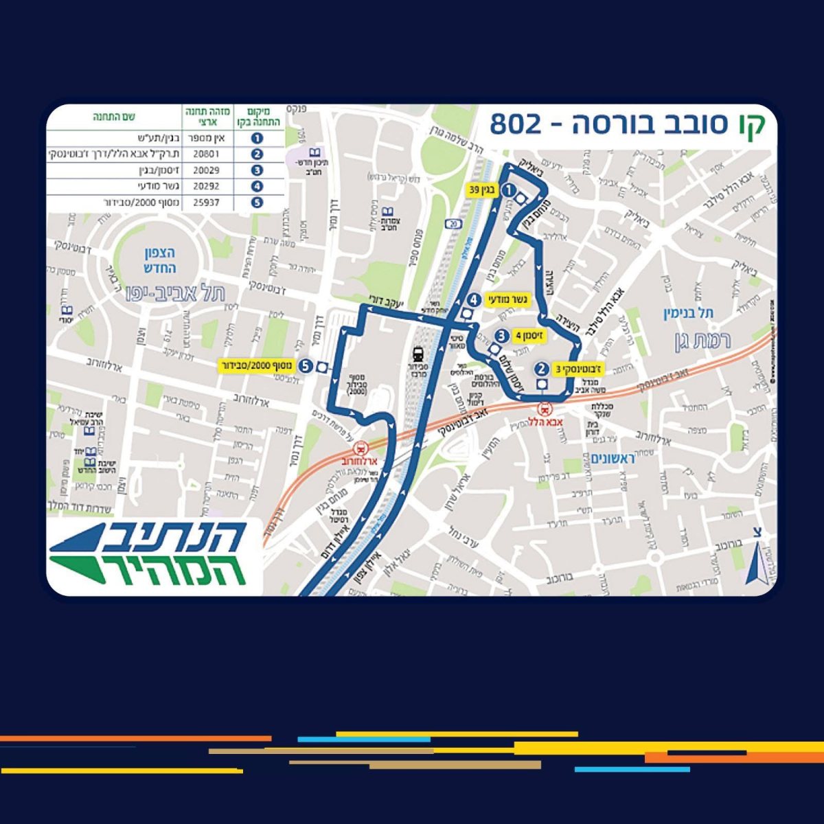 עיריית ראשון לציון 