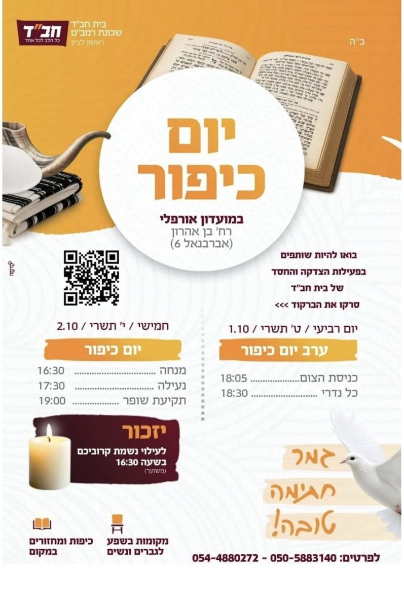 עיריית ראשון לציון 