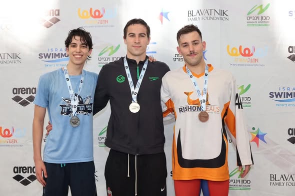 איגוד השחייה בישראל Israel Swimming Association