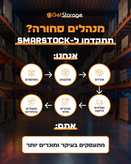 קרדיט לתמונה: Get Storage