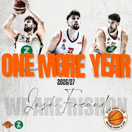 Maccabi Rishon Le Zion Basketball