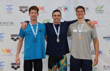 איגוד השחייה בישראל Israel Swimming Association