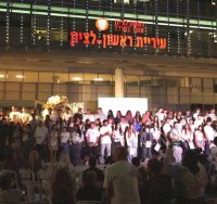 עיריית ראשון לציון