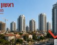 שוק הנדל"ן ראשון לציון
