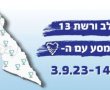 לכבוד החג פתחון לב חלוקת סלי מזון למשפחות מעוטות יכולת לראשון לציון 