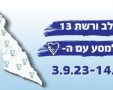פתחון לב