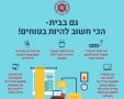 באדיבות כבאות והצלה