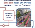 עיריית ראשון לציון 