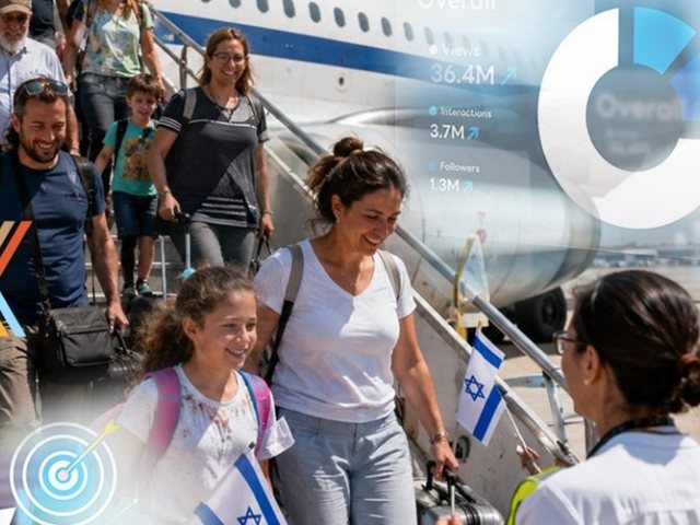 צילום מאתר המשרד לקליטת עלייה