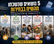 חמש הסוגיות שנעלמו מהרדאר בבחירות: מי ידבר על הקשישים, יוקר המחיה והחיים של כולנו?