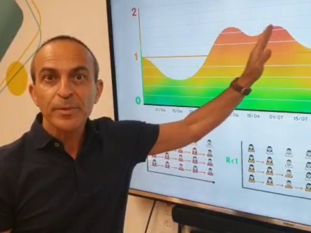 פרויקטור הקורונה פרופ' רוני גמזו (באדיבות משרד הבריאות)